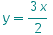 y (3 x)/2
