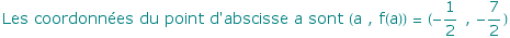 Les coordonnes du point d'abscisse a sont (a , f(a)) = ( -1/2 ,  -7/2)