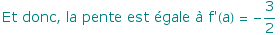 Et donc, la pente est gale  f'(a) =  -3/2