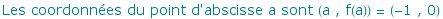 Les coordonnes du point d'abscisse a sont (a , f(a)) = ( -1 , 0)