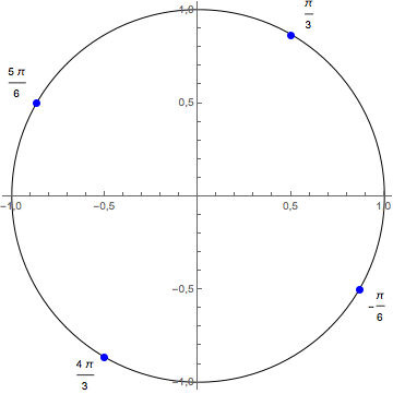 equatrigo_28.gif