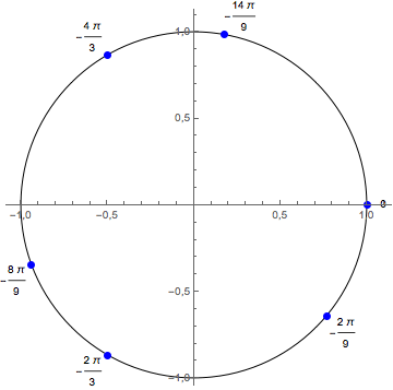 equatrigo_62.gif