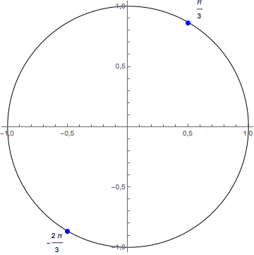 equatrigo_66.gif